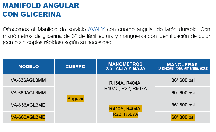 AVALY MANIFOLD DE GLICERINA 60" R404A,R410A R22,R507