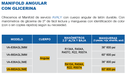 AVALY MANIFOLD DE GLICERINA 60" R404A,R410A R22,R507
