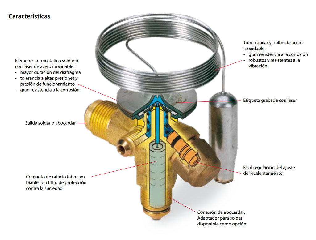 DANFOSS 068Z3206 VALVULA EXPANSION R22 IGUALADOR INTERNO