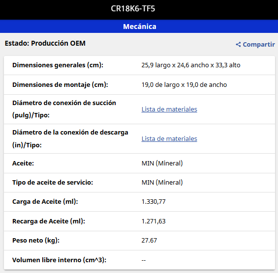 Compresor Hermético de Alta temperatura para R22 de 1.5 HP Trifásico 220/3/60 - COPELAND